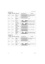 Предварительный просмотр 384 страницы Panasonic Workio DP-C265 Service Manual