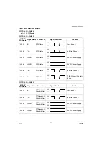 Предварительный просмотр 386 страницы Panasonic Workio DP-C265 Service Manual