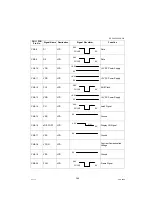 Предварительный просмотр 389 страницы Panasonic Workio DP-C265 Service Manual