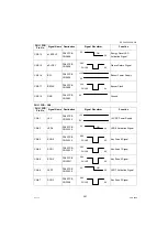 Предварительный просмотр 391 страницы Panasonic Workio DP-C265 Service Manual