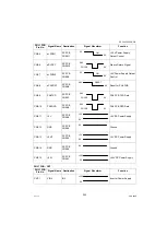 Предварительный просмотр 393 страницы Panasonic Workio DP-C265 Service Manual