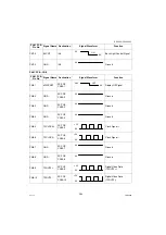 Предварительный просмотр 394 страницы Panasonic Workio DP-C265 Service Manual