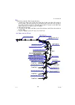 Предварительный просмотр 449 страницы Panasonic Workio DP-C265 Service Manual