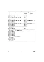 Предварительный просмотр 498 страницы Panasonic Workio DP-C265 Service Manual