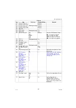 Предварительный просмотр 521 страницы Panasonic Workio DP-C265 Service Manual