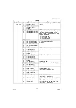 Предварительный просмотр 550 страницы Panasonic Workio DP-C265 Service Manual