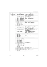 Предварительный просмотр 551 страницы Panasonic Workio DP-C265 Service Manual