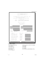 Предварительный просмотр 578 страницы Panasonic Workio DP-C265 Service Manual