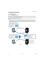 Предварительный просмотр 738 страницы Panasonic Workio DP-C265 Service Manual