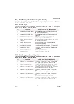 Предварительный просмотр 747 страницы Panasonic Workio DP-C265 Service Manual