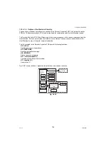 Предварительный просмотр 762 страницы Panasonic Workio DP-C265 Service Manual