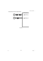 Предварительный просмотр 766 страницы Panasonic Workio DP-C265 Service Manual