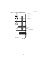 Предварительный просмотр 767 страницы Panasonic Workio DP-C265 Service Manual