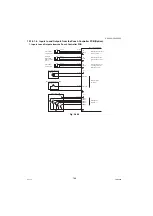 Предварительный просмотр 768 страницы Panasonic Workio DP-C265 Service Manual