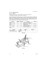 Предварительный просмотр 779 страницы Panasonic Workio DP-C265 Service Manual