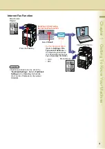 Preview for 9 page of Panasonic Workio DP-C305 Scan/Email Manual