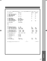 Предварительный просмотр 47 страницы Panasonic Workio DP-C322 Operating Instructions Manual