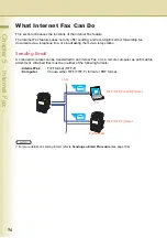 Предварительный просмотр 96 страницы Panasonic WORKIO DP-C323 Operating Instructions Manual