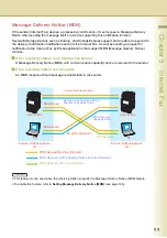 Предварительный просмотр 99 страницы Panasonic WORKIO DP-C323 Operating Instructions Manual