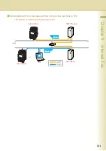 Предварительный просмотр 105 страницы Panasonic WORKIO DP-C323 Operating Instructions Manual