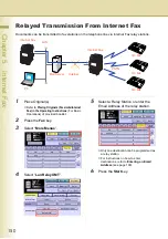 Предварительный просмотр 150 страницы Panasonic WORKIO DP-C323 Operating Instructions Manual