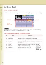 Предварительный просмотр 168 страницы Panasonic WORKIO DP-C323 Operating Instructions Manual