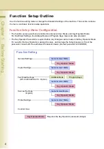 Preview for 6 page of Panasonic WORKIO DP-C354 Operating Instructions Manual