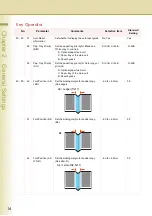 Preview for 16 page of Panasonic WORKIO DP-C354 Operating Instructions Manual