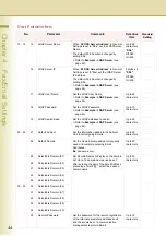 Preview for 44 page of Panasonic WORKIO DP-C354 Operating Instructions Manual