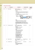 Preview for 52 page of Panasonic WORKIO DP-C354 Operating Instructions Manual