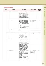 Preview for 53 page of Panasonic WORKIO DP-C354 Operating Instructions Manual