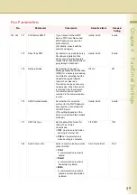 Preview for 59 page of Panasonic WORKIO DP-C354 Operating Instructions Manual