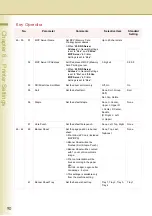 Preview for 90 page of Panasonic WORKIO DP-C354 Operating Instructions Manual