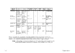 Preview for 23 page of Panasonic Workio DP-C401 Service Handbook