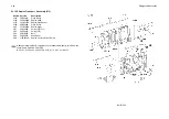 Preview for 489 page of Panasonic Workio DP-C401 Service Handbook