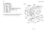 Preview for 491 page of Panasonic Workio DP-C401 Service Handbook