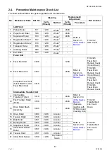 Предварительный просмотр 61 страницы Panasonic Workio DP-C405 Service Handbook