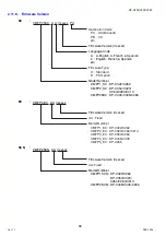 Предварительный просмотр 90 страницы Panasonic Workio DP-C405 Service Handbook