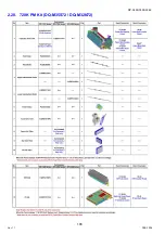 Предварительный просмотр 106 страницы Panasonic Workio DP-C405 Service Handbook