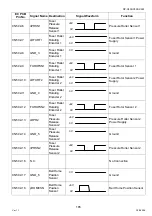 Предварительный просмотр 165 страницы Panasonic Workio DP-C405 Service Handbook