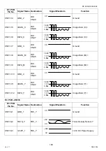 Предварительный просмотр 196 страницы Panasonic Workio DP-C405 Service Handbook