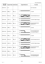 Предварительный просмотр 198 страницы Panasonic Workio DP-C405 Service Handbook