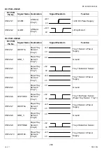 Предварительный просмотр 206 страницы Panasonic Workio DP-C405 Service Handbook