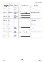 Предварительный просмотр 259 страницы Panasonic Workio DP-C405 Service Handbook