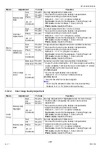 Предварительный просмотр 292 страницы Panasonic Workio DP-C405 Service Handbook