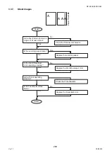 Предварительный просмотр 299 страницы Panasonic Workio DP-C405 Service Handbook