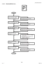 Предварительный просмотр 304 страницы Panasonic Workio DP-C405 Service Handbook