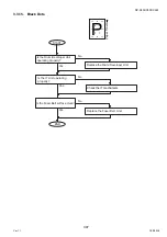 Предварительный просмотр 307 страницы Panasonic Workio DP-C405 Service Handbook