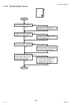 Предварительный просмотр 308 страницы Panasonic Workio DP-C405 Service Handbook