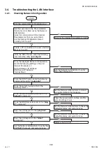 Предварительный просмотр 312 страницы Panasonic Workio DP-C405 Service Handbook